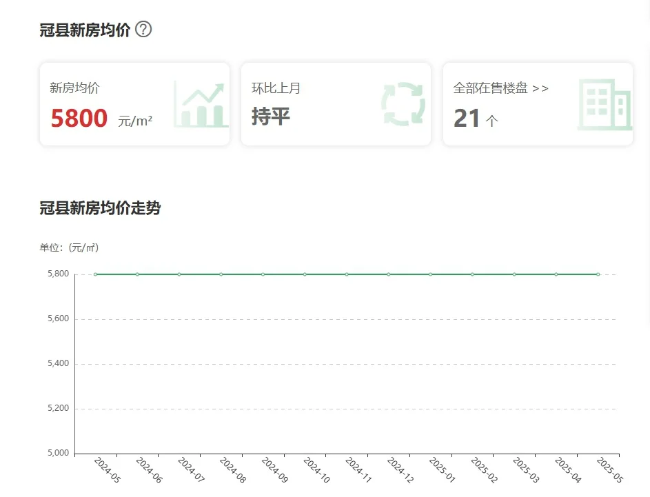 pc/fcq/2025/06/04/0c392253-c630-4ea9-8cd8-2cf2cb0be950.png pc/fcq/2025/06/04/0c392253-c630-4ea9-8cd8-2cf2cb0be950.png