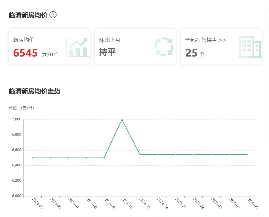 pc/fcq/2025/06/04/20854225-dd37-47be-a5f2-f97e724ddf81.png pc/fcq/2025/06/04/20854225-dd37-47be-a5f2-f97e724ddf81.png