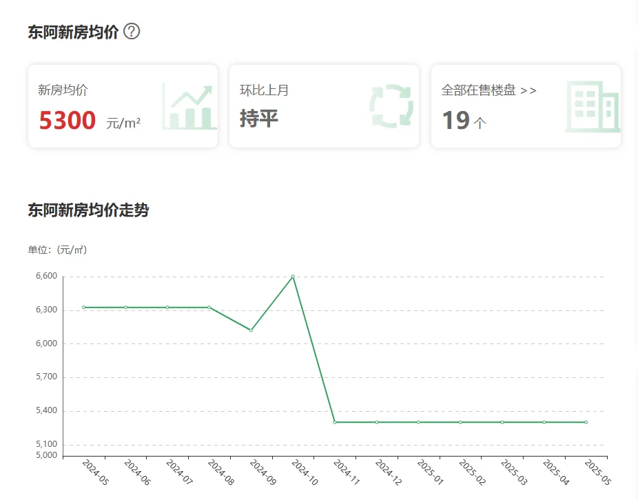 pc/fcq/2025/06/04/cea1b179-60ab-441f-a4e1-89f2761c2e49.png pc/fcq/2025/06/04/cea1b179-60ab-441f-a4e1-89f2761c2e49.png