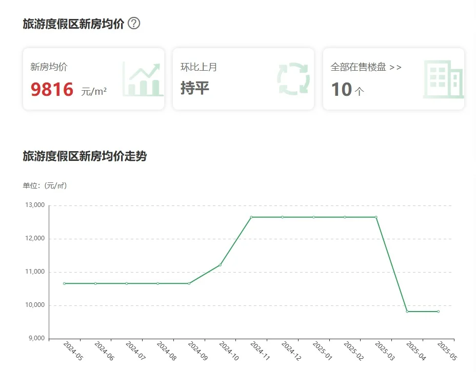 pc/fcq/2025/06/04/e4c5f2de-b51d-4529-bd09-1fac385386e2.png pc/fcq/2025/06/04/e4c5f2de-b51d-4529-bd09-1fac385386e2.png