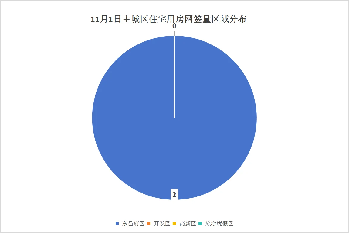 pc/fcq/2024/11/02/bdb6ae25-0146-444f-b1b7-e2526ac4824f.png