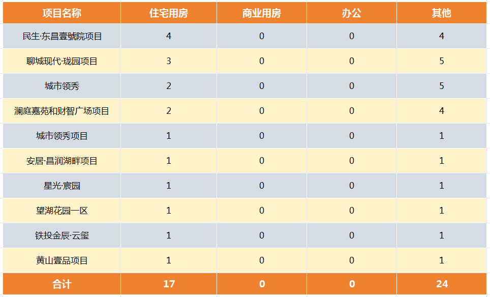 pc/fcq/2024/11/02/cb44ec75-9bc2-443a-b8ea-948d8de6dc78.png