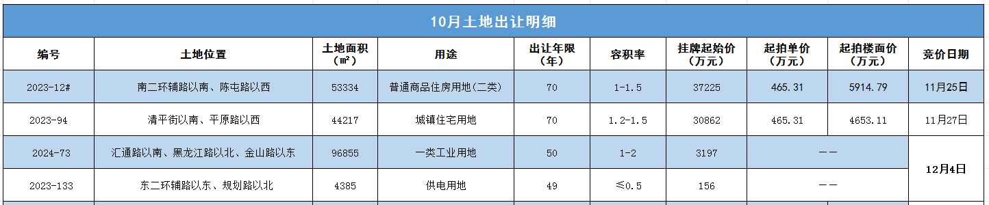 pc/fcq/2024/11/02/eccf8ae5-d4ce-42ff-b794-f4c05c3284dd.png