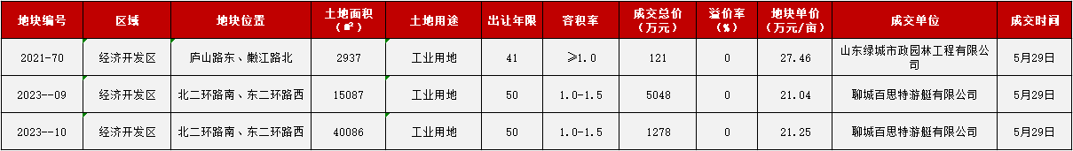 pc/fcq/2023/10/09/225cd54f-0123-4482-b5c8-d5d173c2a375.png