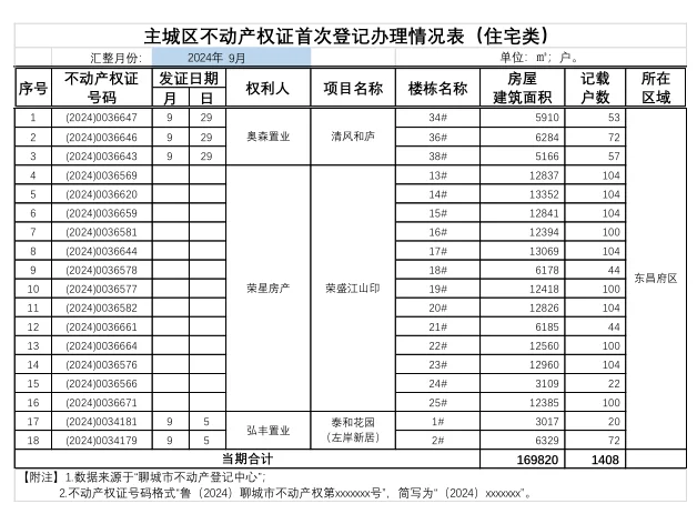 pc/fcq/2024/10/09/6be5a976-a752-4d71-99b1-8bee395c727d.png