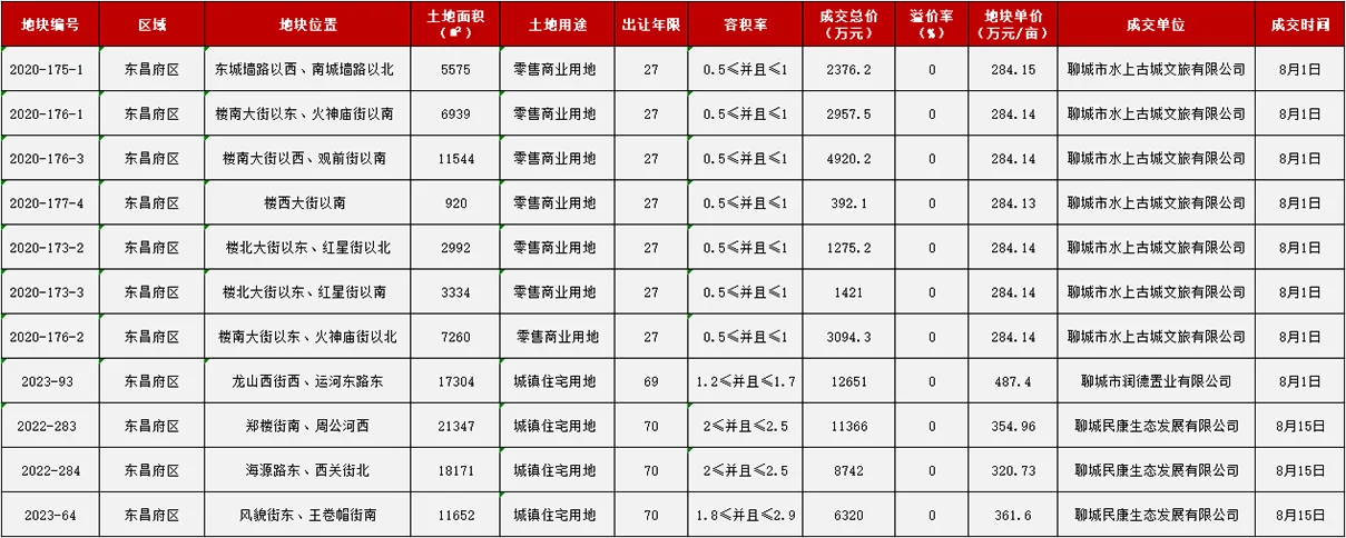 pc/fcq/2023/10/09/98abe67e-69dd-4d96-80d3-9d7e90d3a46d.png