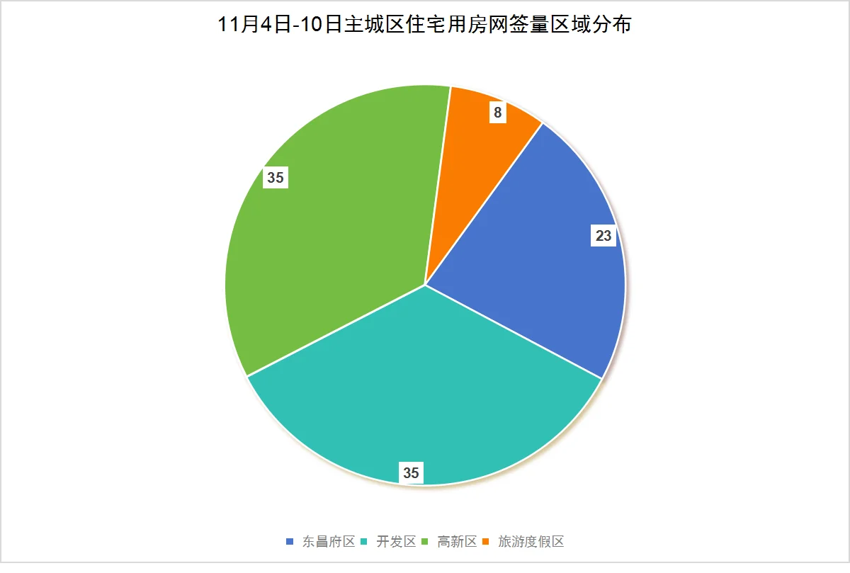 pc/fcq/2024/11/11/a7f590a9-2992-44db-9430-fc10694cb44a.png