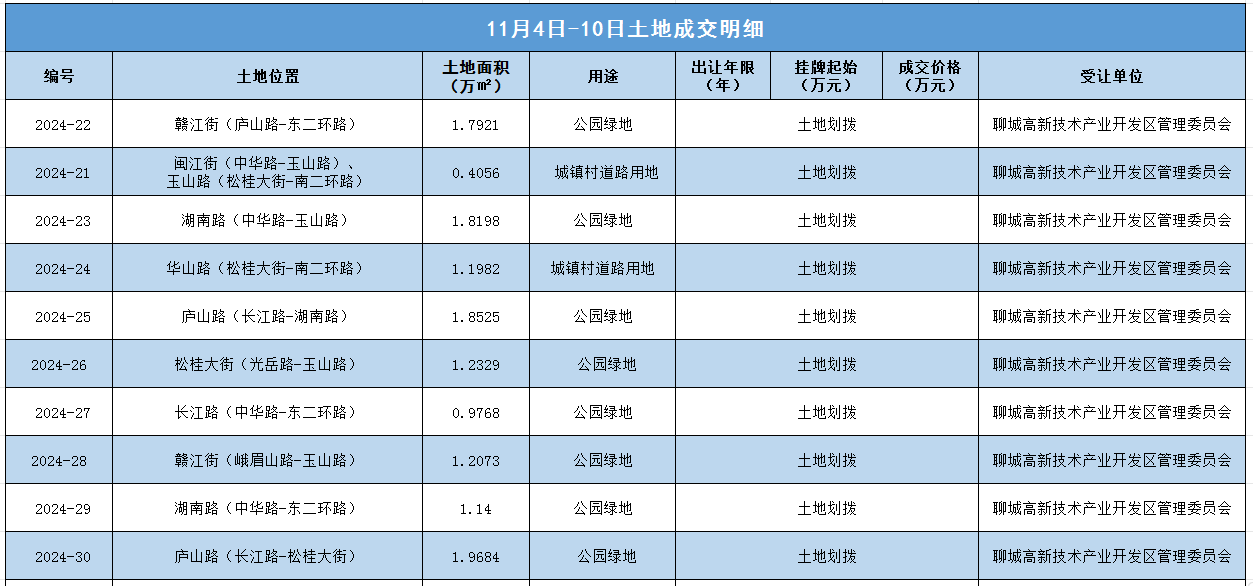 pc/fcq/2024/11/11/eac6db26-2f24-4b17-bf24-2612115daec4.png