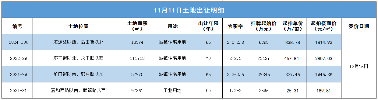 pc/fcq/2024/11/12/288d6bac-88f2-4436-b92f-273e44752264.png