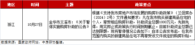 pc/fcq/2024/11/12/bc5d0d3b-628f-4fbc-8e9d-5290f139333a.png
