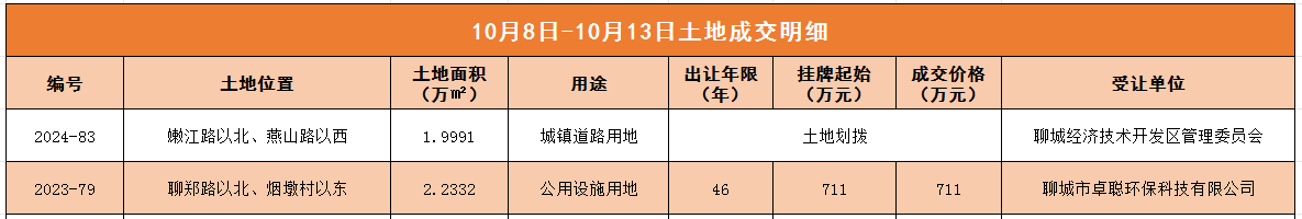 pc/fcq/2024/10/14/1a69ded1-3630-4f78-a22d-28542ae62d73.png