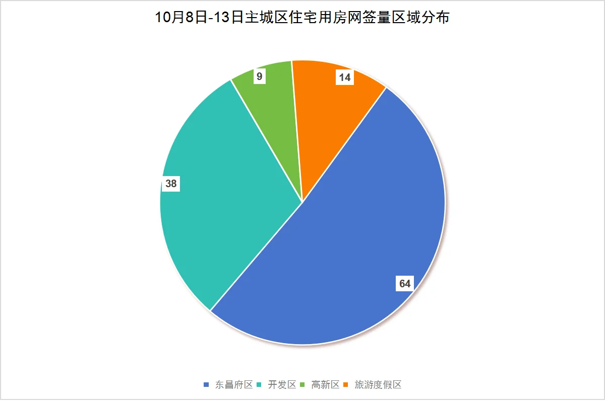 pc/fcq/2024/10/14/43f0b601-cb9b-4eaa-99eb-a2411314b723.png
