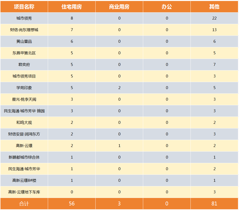 pc/fcq/2024/10/14/4bda1242-d505-4b0d-8a3a-242b913c2ba4.png
