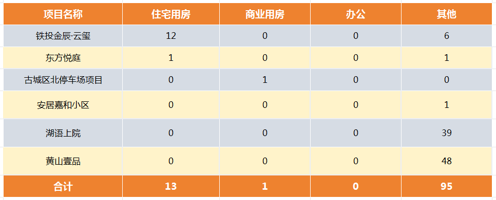 pc/fcq/2024/11/15/6b7c5f68-4cc4-400a-be85-06adaff35aab.png
