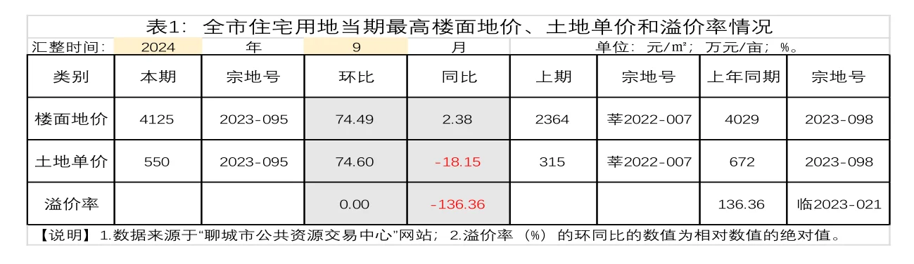 pc/fcq/2024/10/17/126a78cd-38db-469f-a7b9-27b175e0941f.png