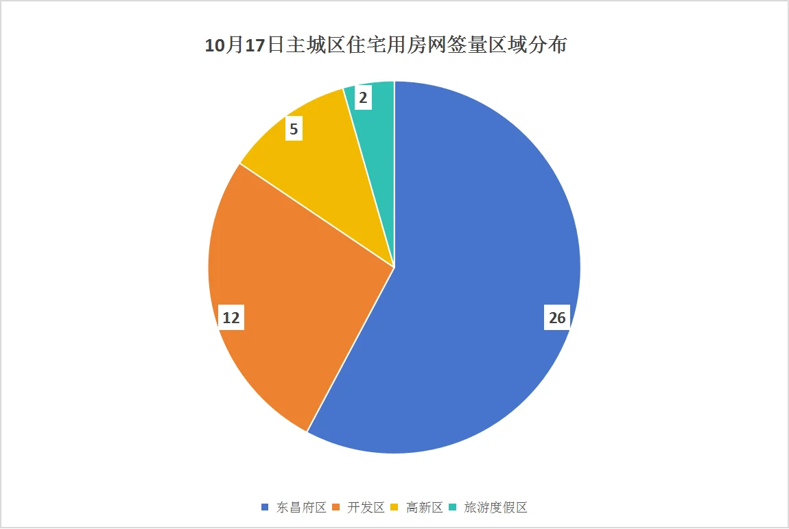 pc/fcq/2024/10/18/3420f736-e0db-43b2-9190-0db66ff0a698.png