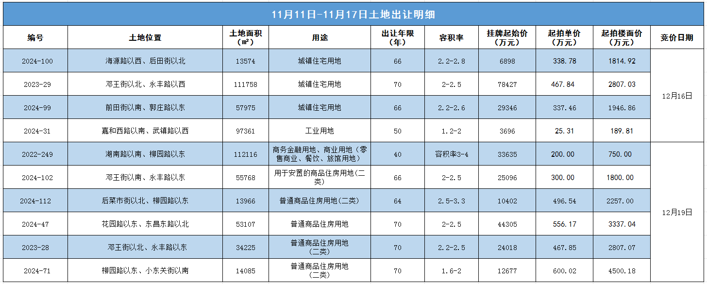 pc/fcq/2024/11/18/6487acbf-fa16-4e40-b0c8-3d1f568a19e6.png