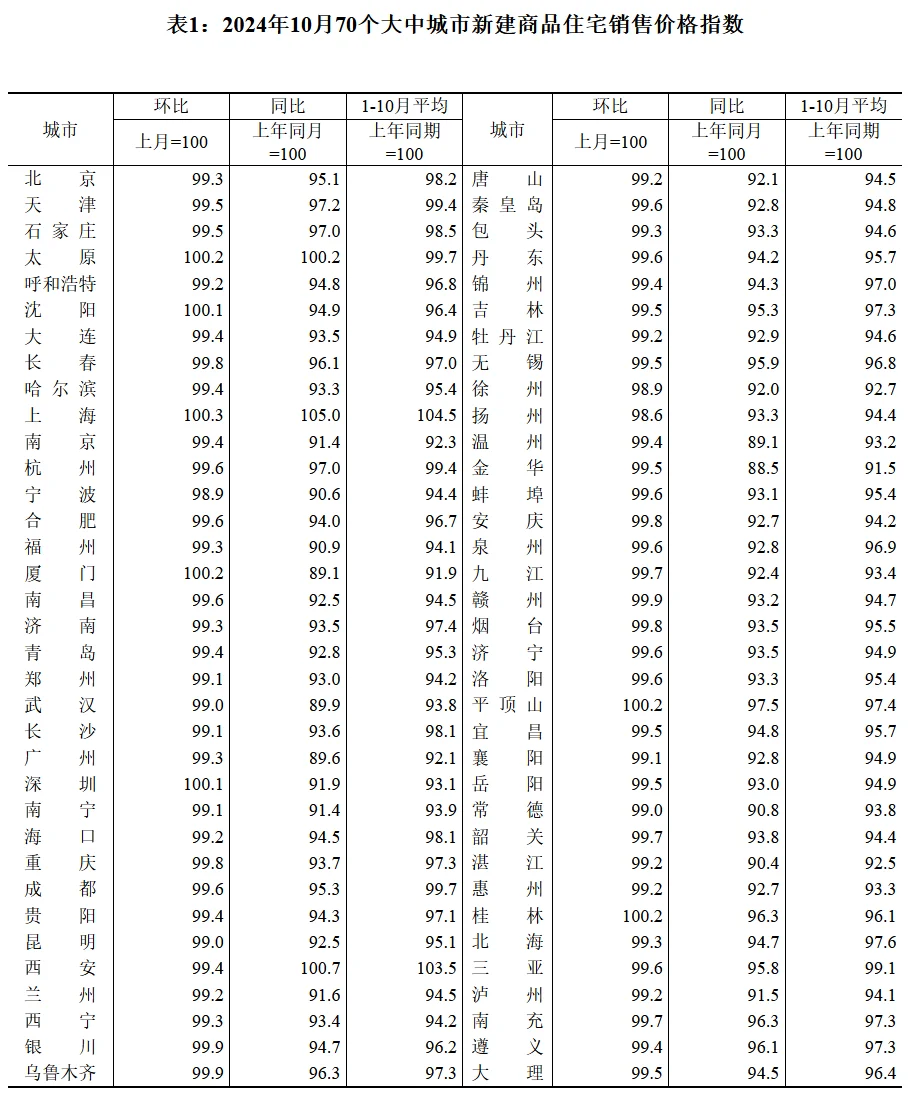 pc/fcq/2024/11/19/4341097f-3700-4ff6-8377-17aba45fb5eb.png