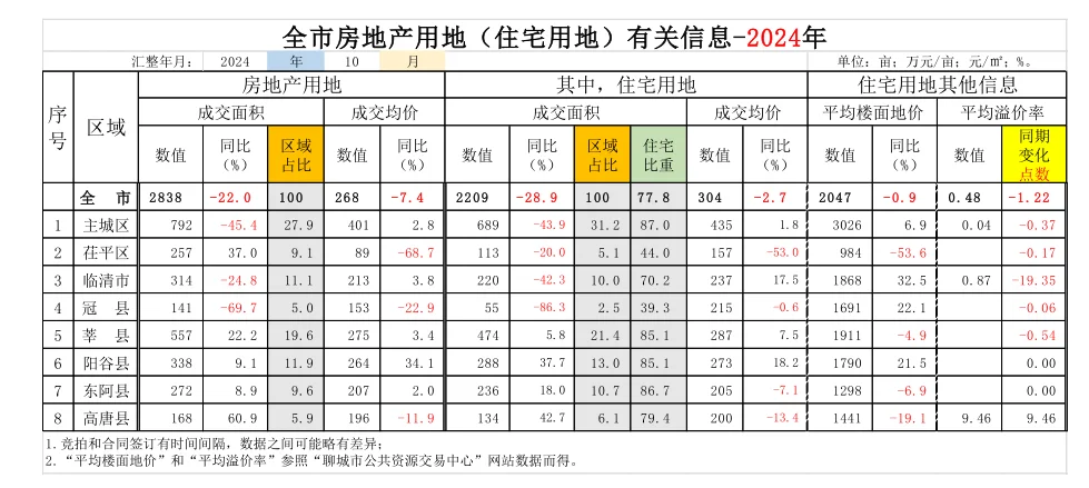 pc/fcq/2024/11/19/79bb4241-a8f0-4fa5-b58a-78a2e404dbed.png