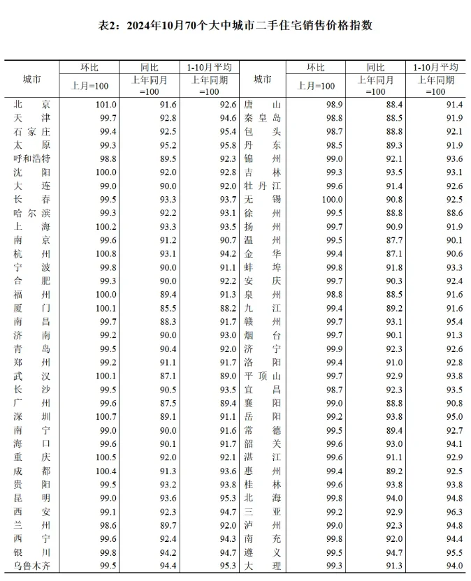 pc/fcq/2024/11/19/b7feaf5c-cca9-4aa5-9027-b7bd0109c2a9.png