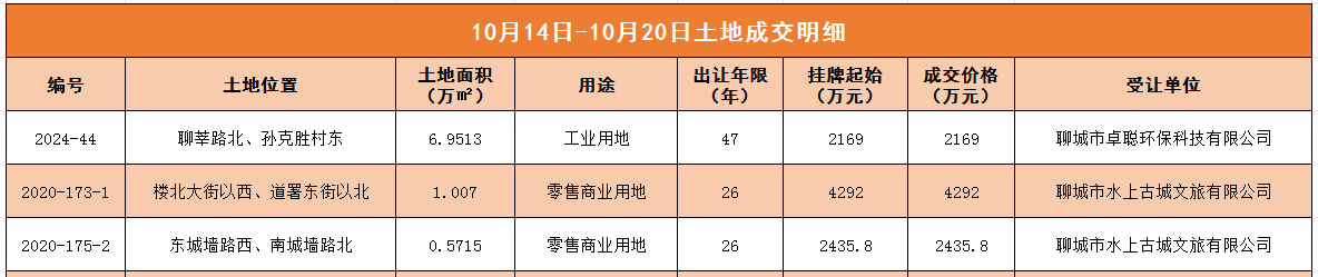 pc/fcq/2024/10/21/7f49a9a0-c0c6-4060-8b81-038f26ec2152.png