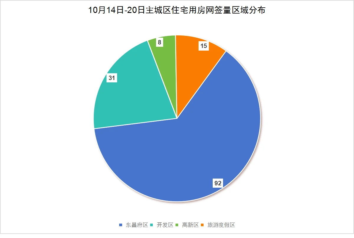 pc/fcq/2024/10/21/bb6c905f-bd91-4c8d-8f6c-15ffa5f06a5f.png