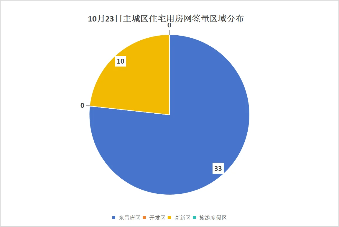 pc/fcq/2024/10/24/3619a7a1-8ace-49c0-bffd-0b8c94e78523.png