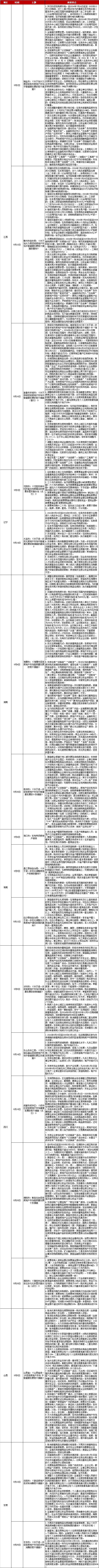 pc/fcq/2024/10/25/6ab4abc7-701a-4faf-8f24-a61c5edab6e8.png
