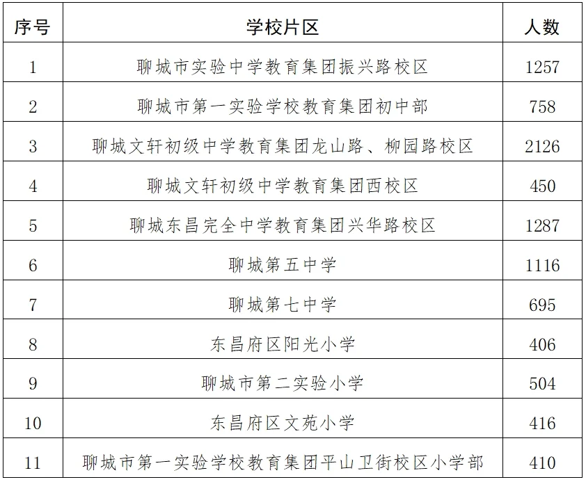 pc/fcq/2024/10/31/f0c94d27-8291-4465-9daa-d44341c3bf83.png