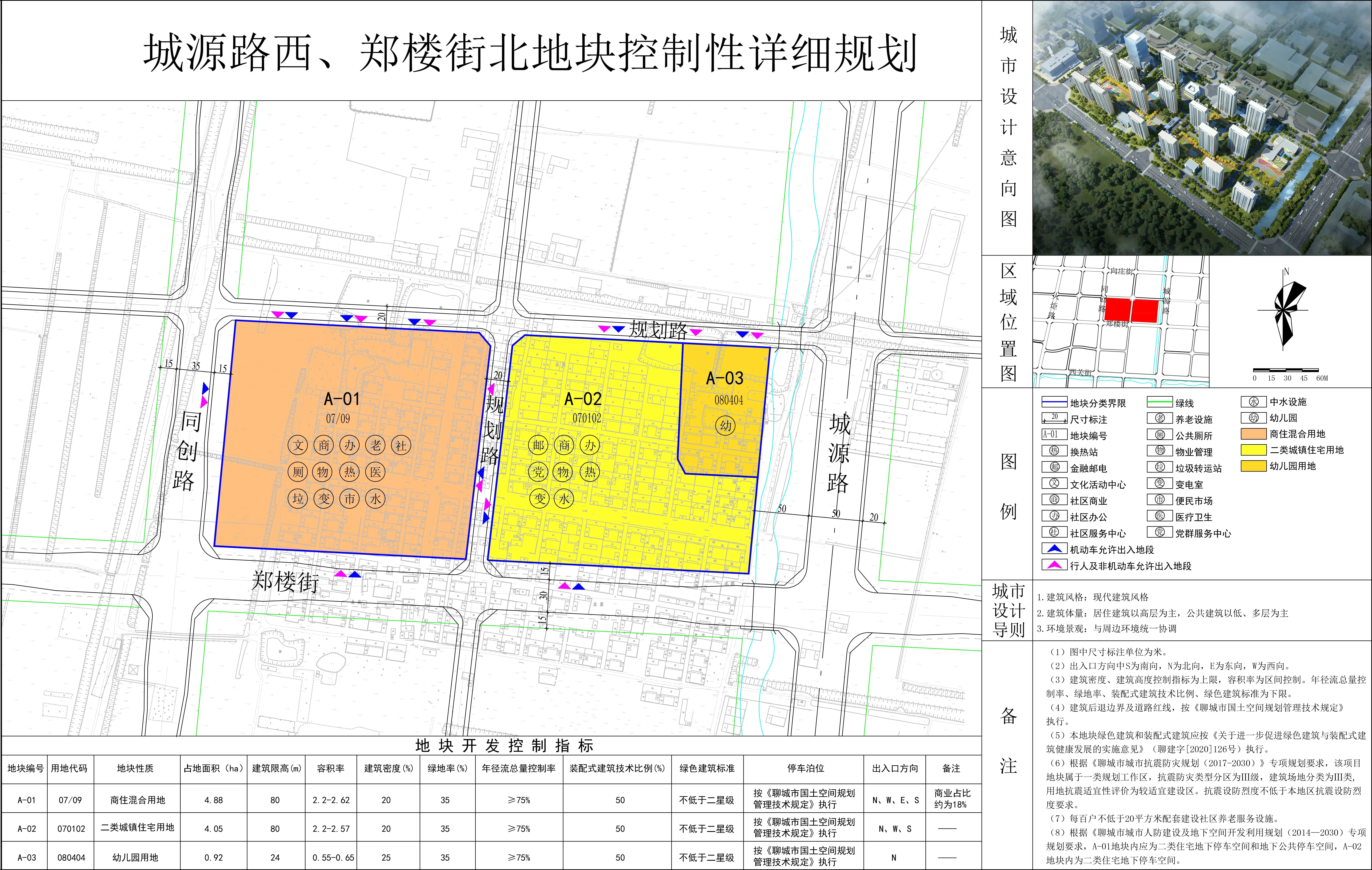 城源路西、郑楼街北地块控制性详细规划批前公告