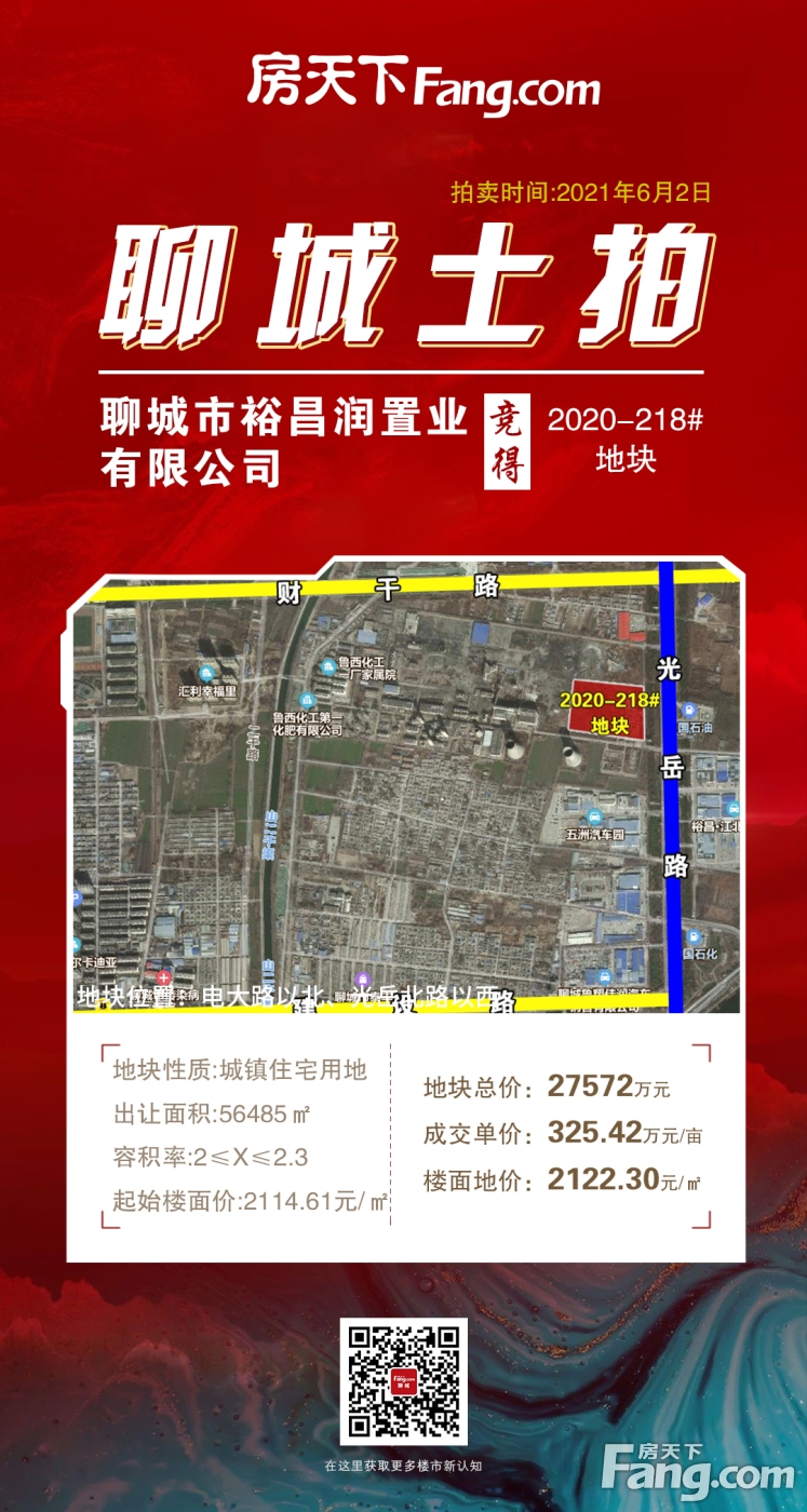 土拍快讯|2020-218#地块成交，由裕昌润置业竞得