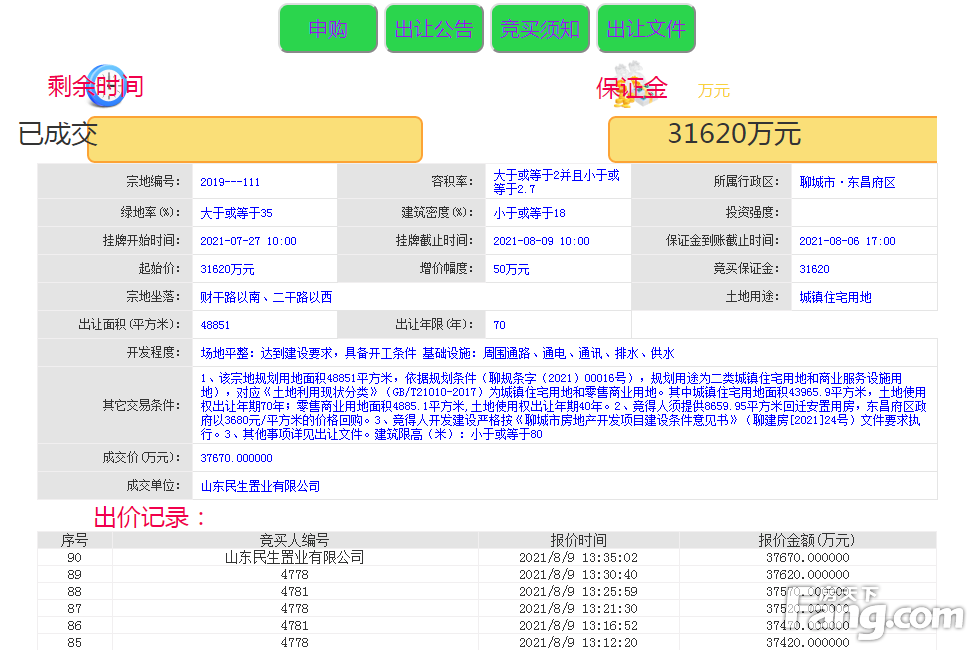 土拍播报丨514.08万元/亩 民生置业竞得2019-111#地块！