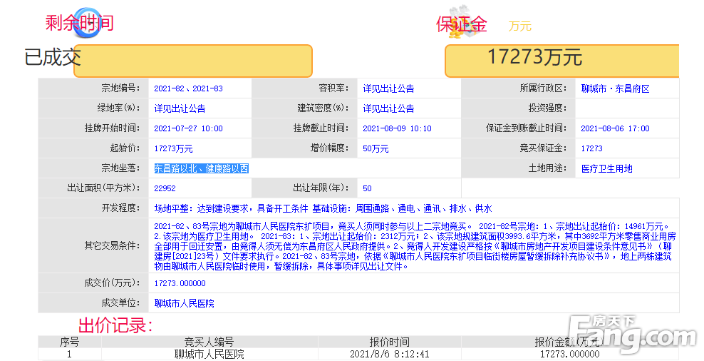 土拍播报丨514.08万元/亩 民生置业竞得2019-111#地块！