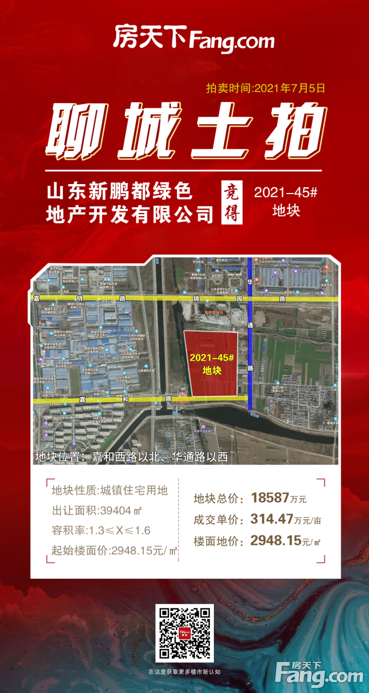 土拍播报|2021-45#地块成交，由山东新鹏都绿色地产开发有限公司摘得