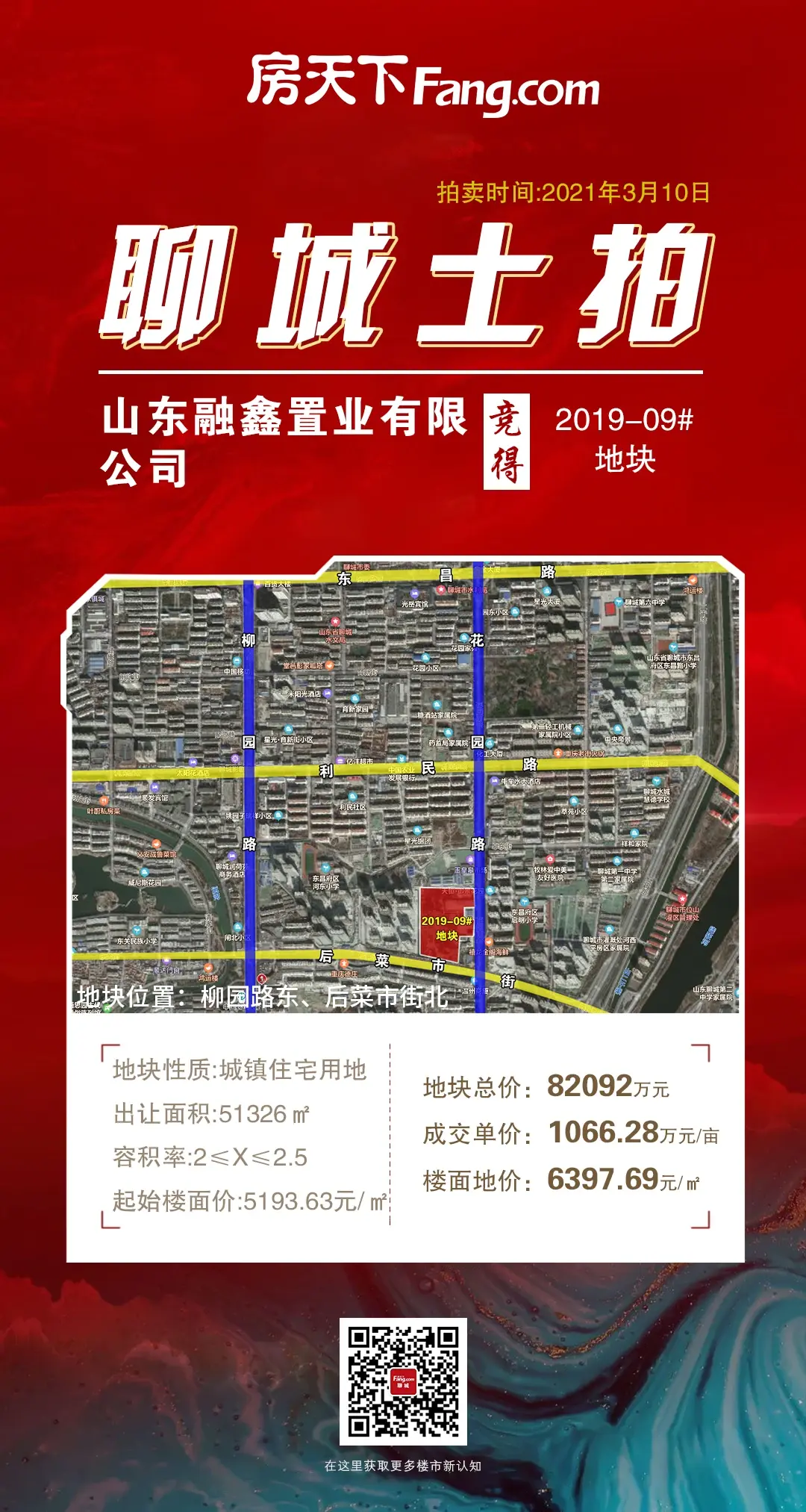 聊城新地王！畅博集团斩获2019-09#地块，成交单价1066.28万/亩！