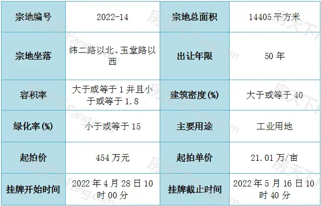 å¾ç