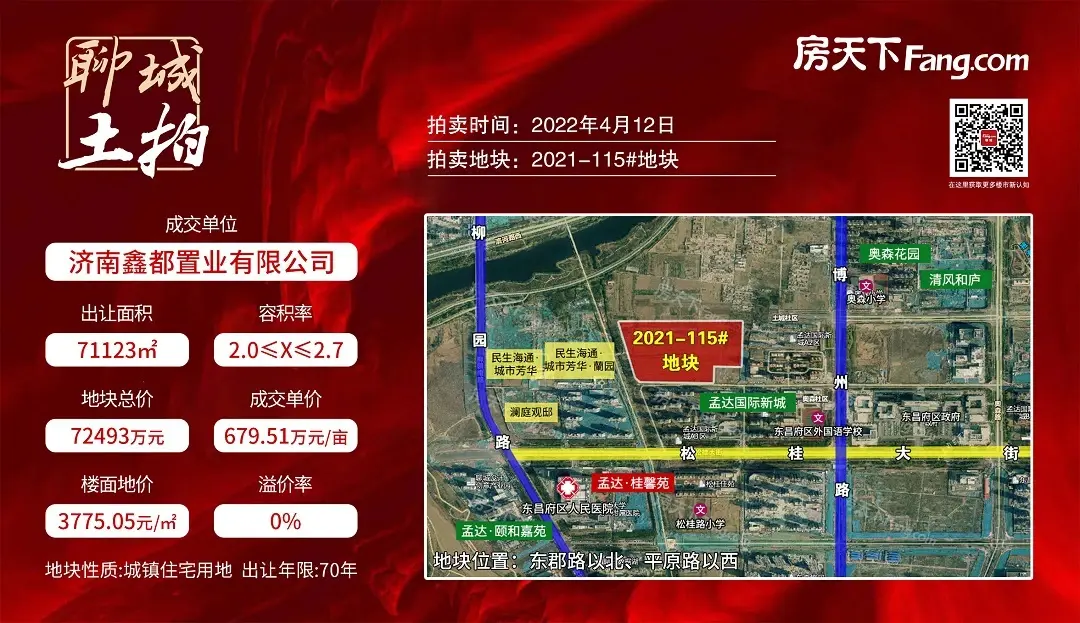 土拍播报丨鑫都置业底价摘得2021-115#住宅地块，成交单价679.51万/亩！