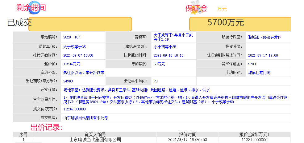土拍播报|2021-104#宅地由财信东宸置业有限公司摘得