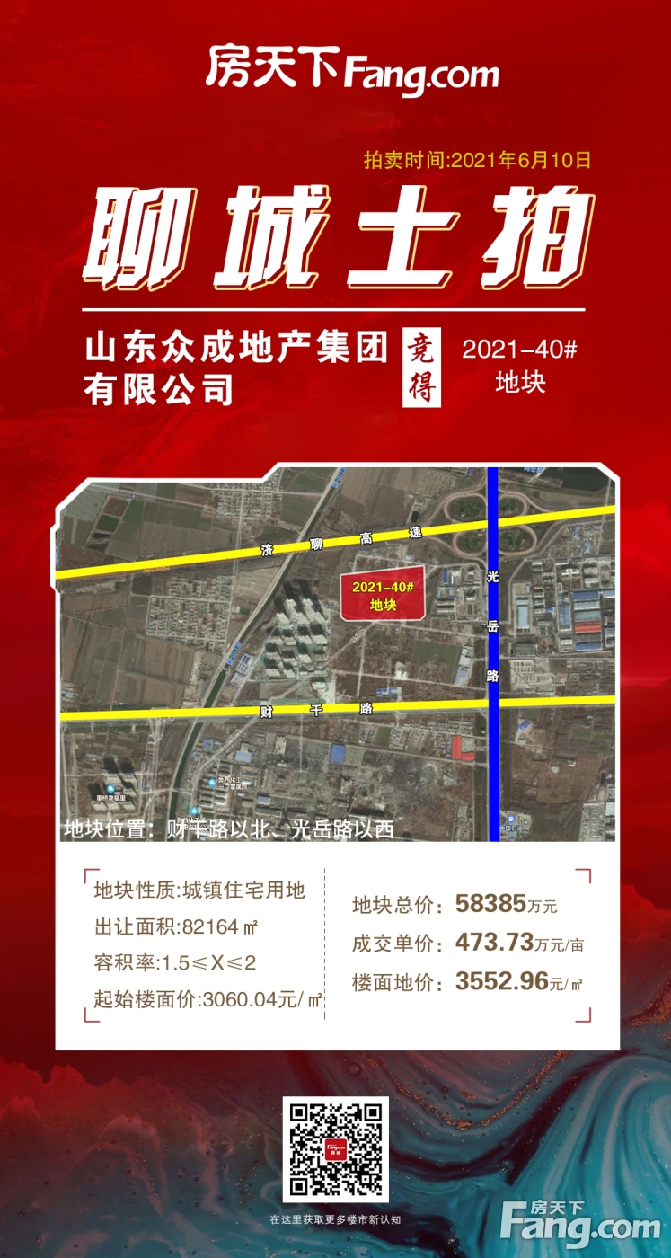 重磅！山东众成地产集团有限公司竞得2021-40#地块，楼面价约3552.96元/㎡！