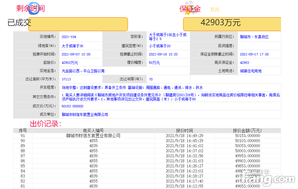 土拍播报|2021-104#宅地由财信东宸置业有限公司摘得