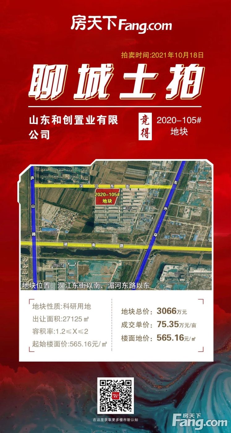 土拍播报丨城区7宗地块成功出让 成交总额13.445亿元！