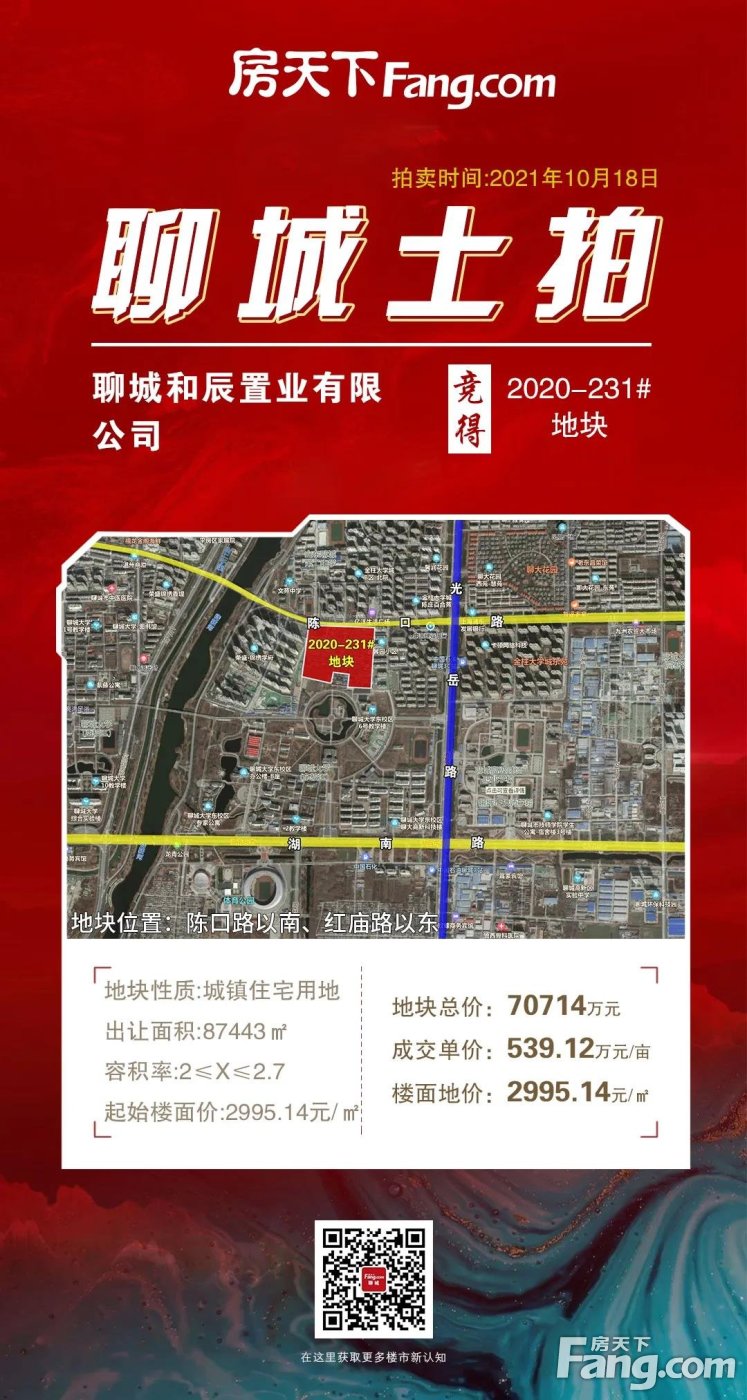 土拍播报丨城区7宗地块成功出让 成交总额13.445亿元！