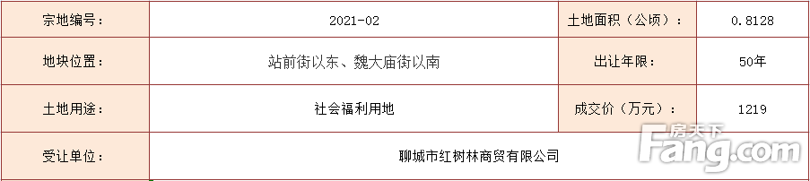 聊自然资规公示字[2021]1001号