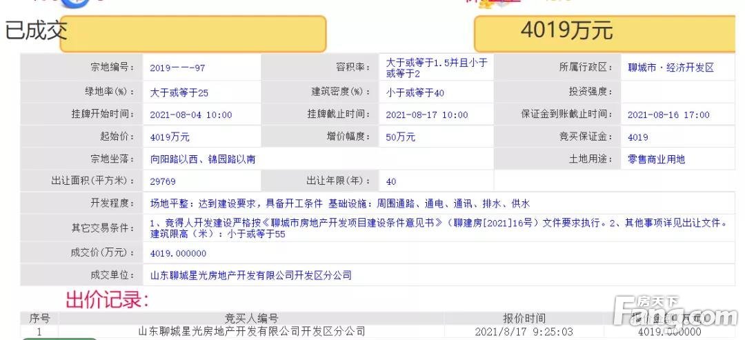 今日土拍！星光底价摘得城北一零售商业用地！