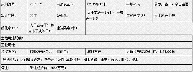 聊国土告字[2018]0102号
