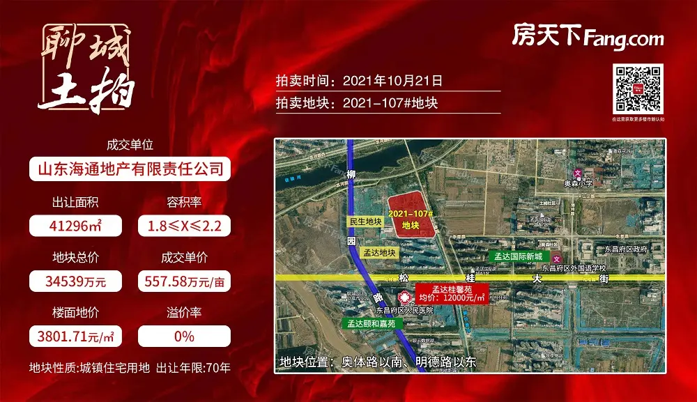 土拍播报丨两宗宅地底价成交，两宗地块流拍