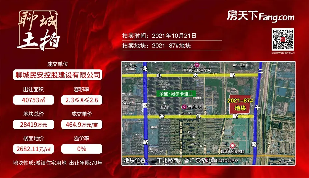 土拍播报丨两宗宅地底价成交，两宗地块流拍