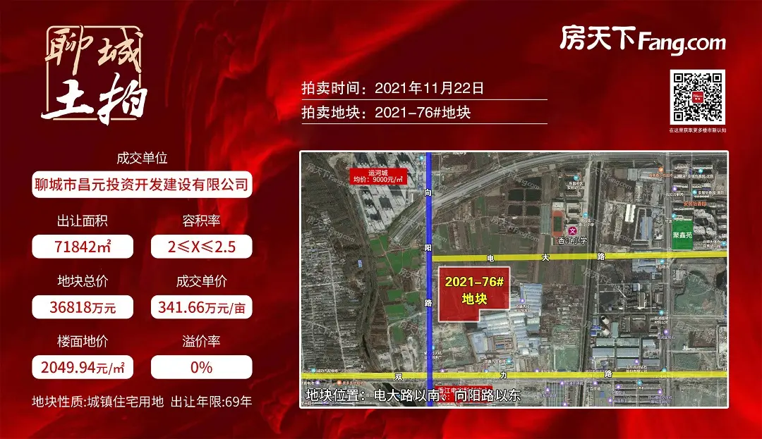 今日土拍丨三宗地块底价成交 两宗为宅地
