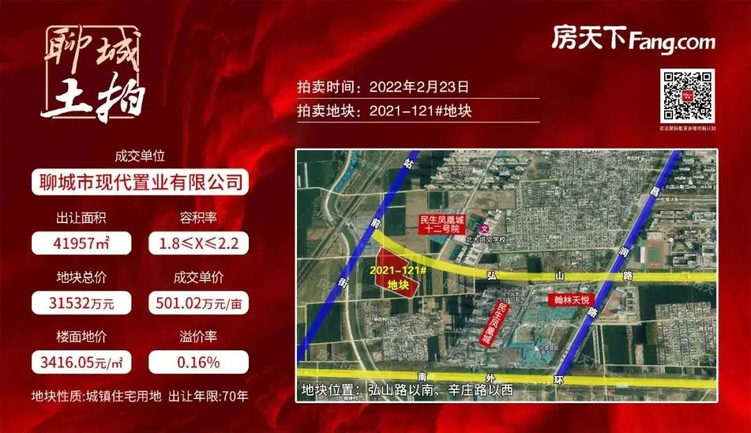 今日土拍|一住宅用地流拍，现代置业摘得2021-121#地块！
