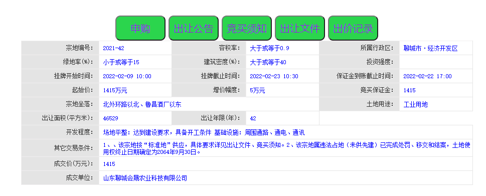 今日土拍|一住宅用地流拍，现代置业摘得2021-121#地块！